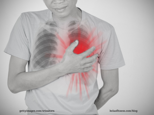 Cara Mencegah Penyakit Jantung dengan Gaya Hidup Sehat